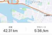【サブ4目指すｽﾚ】やっぱ30km走りまくるのが正解だな