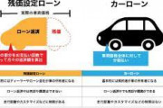 残価設定で高級車乗ってるやつwwwwww