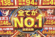 【画像あり】大分県のとあるパチンコ屋さんの導入台数がいちいちヤバイｗｗｗｗｗｗ