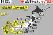 少子化『西高東低』が顕著すぎる件www