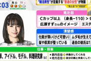 【文春砲】広瀬すず、山崎賢人と高級マンションで同棲www