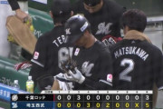 9月5日　西武５－３ロッテ　上田の先制3ランが飛び出すも投手陣が逆転許し敗戦…連敗で借金最多タイの26