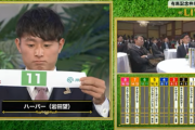 2023年有馬記念　公開枠順抽選会Part3
