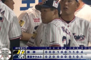 【試合結果】ヤクルト4－7阪神　延長で木澤が打たれ7連敗…サイスニード7回2失点、村上に8号HR