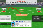 阪神・梅野、同点タイムリー！