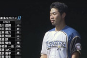 【日ハム紅白戦スタメン】吉田輝星と河野のドラ1対決！