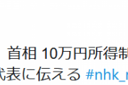 首相 10万円所得制限設けず一律給付へ 公明・山口代表に伝える