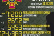ロシア軍のムスタS自走榴弾砲中隊5両を一度に撃破…10月30日戦果、戦死950人・装甲車52両撃破など！