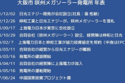 数日前に橋下徹氏のツイート回数が激減しておかしいなと思っていたら、