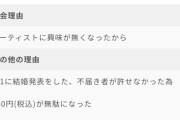 【悲報】声優オタク、ファンクラブを退会。その理由がこれｗｗｗｗｗ