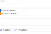 【試合結果】 9/28　中日 5-2 巨人 柳8回1失点の力投で10勝目！福留勝ち越し2ラン、木下にも一発！