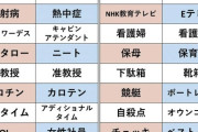 【悲報】タンバリン、死語だった