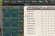 【艦これ】丹陽雪風両持ちしてる人ってどれくらいいるんだろう