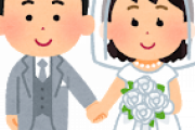 結婚式の写真撮影で転落したカメラマン亡くなる。落ちたのがこちら  [421685208]