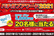 【2021年BEST機種投票】パチンコ・パチスロファン投票キャンペーン『パチガブアワード2021』開催！
