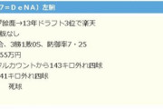 浜矢(元DeNA楽天)　トライアウトで四球四球死球