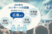 『広島飛ばし』なぜ？大阪の次は福岡でコンサート＆ライブ…「推し」が来ない！