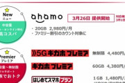 ドコモの2980円プラン｢ahamo｣､先行エントリーが100万件突破