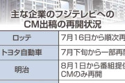 【フジテレビ】CM出稿が4割まで回復　トヨタ、サントリー、ロッテなど再開…　10月以降も大和証券、花王などが再開し8割程度まで回復へ