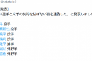 ソフトバンクが大量7選手に戦力外通告　森、嘉弥真ら功労者に高橋純、佐藤直のドラ1も