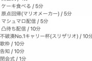 不破湊生誕祭2022、激動のプログラムを駆け抜ける『握手会ペースで凸待ち』