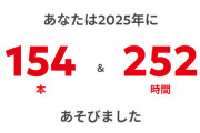 桜井政博さん、Switchのプレイ時間を公開！！