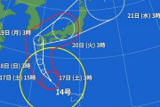 台風14号、910hPaｗｗｗｗｗｗｗｗｗｗｗｗｗｗ