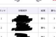 【悲報】オタク「TCGの大会で優勝したぞ！100万円のプロモの発送楽しみ！」運営「発送はしません」