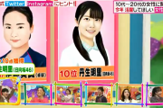 南原さんご指名！日向坂46丹生明里、“今年活躍して欲しい新成人ランキング”第10位に！富田鈴花も16位にランクインの快挙！【ヒルナンデス！】