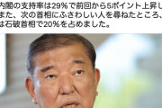 【朗報】石破内閣の支持率、上がる
