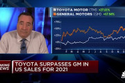 【制裁不可避】トヨタ、うっかりアメリカで「新車販売台数1位」になってしまう‥‥ちょっとやりすぎちゃうか？