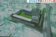 富山県サッカー協会「富山駅前にサッカー専用スタジアム作るわ」