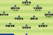 【速報】サッカー日本代表のアメリカ,エクアドル戦のスタメンw w w w w wｗ