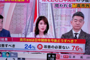 【フジTV】視聴者アンケ「高市首相は日中関係を今後どうすべきか？」→「改善の必要ない76%」この結果に橋下徹も思わず目を瞑る！？
