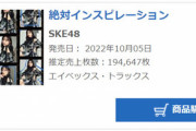 【速報】SKE48 30thシングル『絶対インスピレーション』初日売上 194,647枚！！