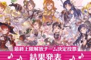 【グラブル】ラブライブコラボ人気投票結果が発表！1位は3年生チームとなり最終上限解放が決定、気になる得票数の差は…