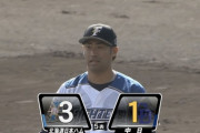 【練習試合vs中日】日ハム、3番手の秋吉が根尾のタイムリー内野安打で1点を返される
