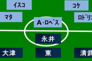 【速報】五輪サッカー組み合わせが決定！日本はフランス、メキシコと同じでオワタｗｗｗｗ