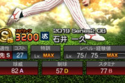 【プロスピA】楽天・石井一久ＧＭが来季監督に就任　三木監督は退任　配置転換へ