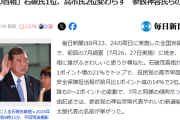 「次の首相」ふさわしい人物 石破氏1位