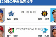 【予告先発】石田健大(De)×青柳晃洋(T)