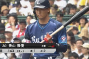 【速報】今年西武で4番を打った選手、10名確認