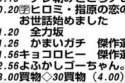 【日向坂46】『キョコロヒー』傑作選が放送決定。