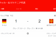 【悲報】ドイツ代表さん、日本でも勝てるレベルにまで落ちてしまうｗｗｗｗ