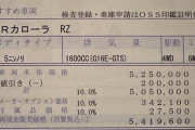 カローラクロスって車を買おうと思うんだがどうなん？