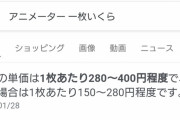 【画像あり】作画監督アニメーター「落書き描きましたw」ﾑﾁｯ❤　→