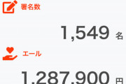 【悲報】私人逮捕系「クラファンします！」→現時点で既に134万円も集まり大勝利確定へｗｗｗｗｗ