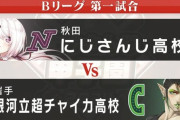 【にじ甲2024】Bリーグ:第1試合、にじさんじ高VS銀河立超チャイカ！超チャイカ、下馬評を覆し勝利！
