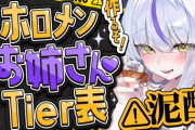 【ホロライブ】総帥「おっ〇い大きくないと・・・お姉さんとして見れないと言いますか・・・」