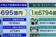【朗報】緊急事態宣言、25日に全面解除を検討
